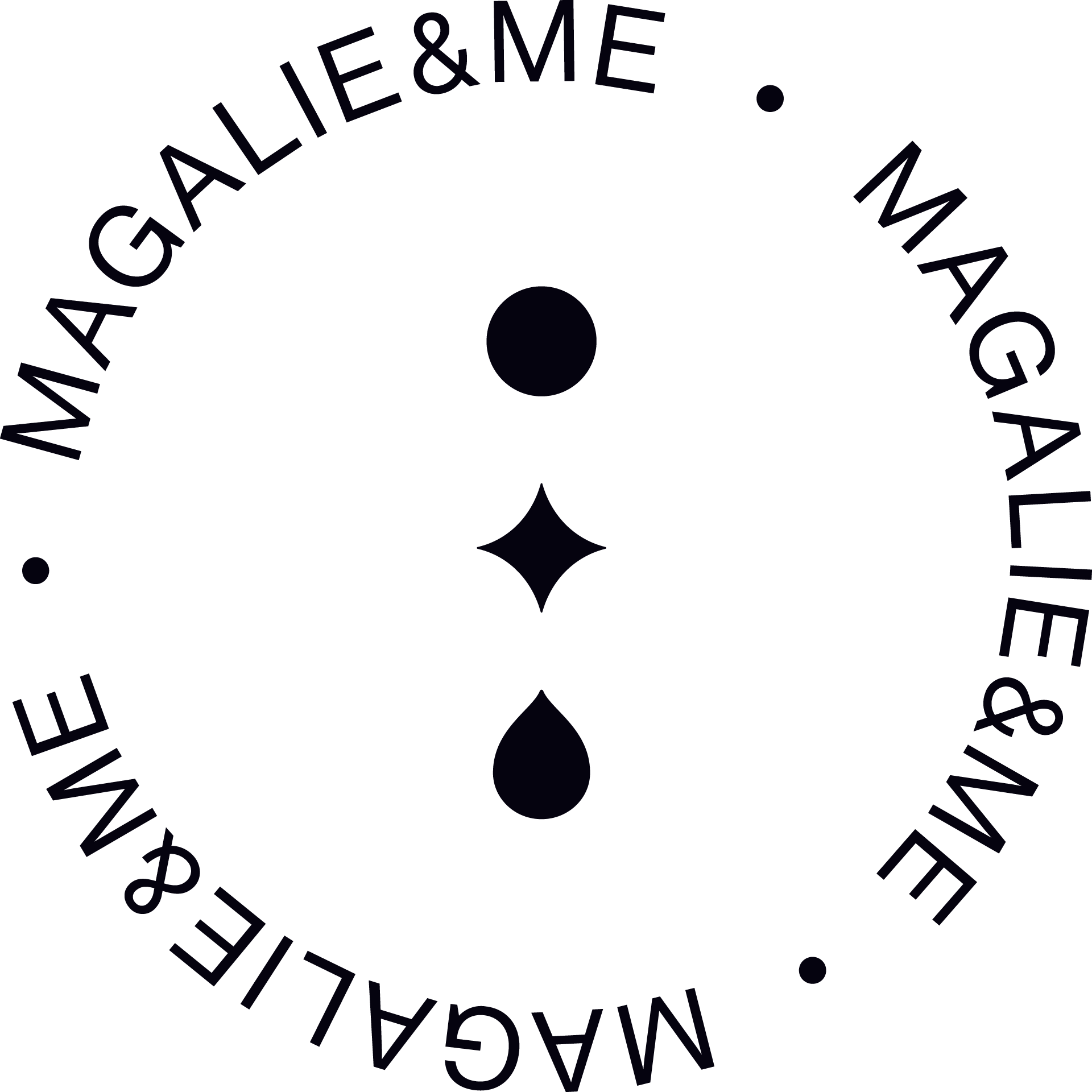Logo mit kreisförmigem Text "MAGALIE&ME" um einen Punkt, Diamant und Tropfensymbol in der Mitte.
